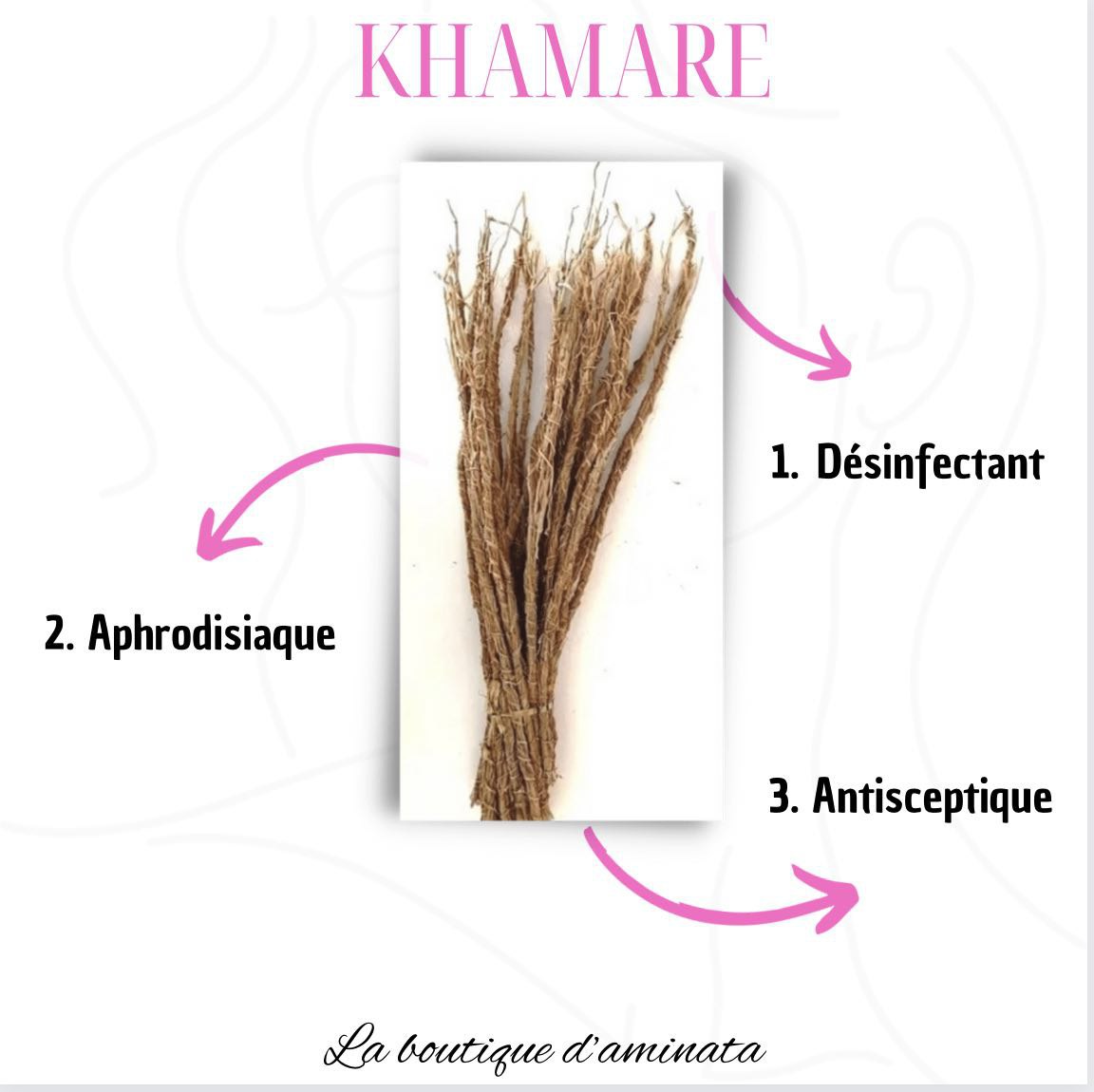 KHAMARE (Vetiver Roots Also Called Khameré Or Gongoli)